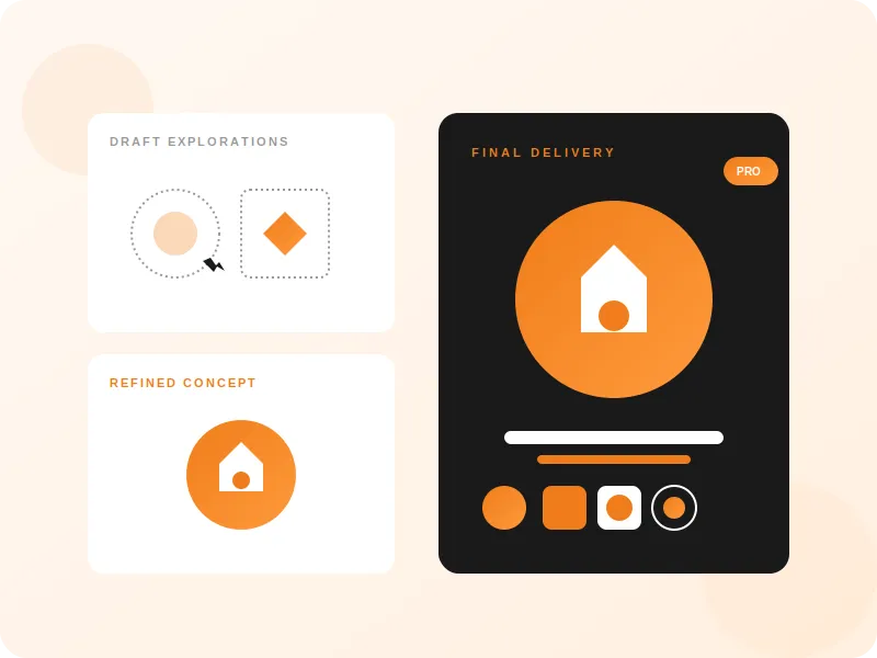 Logo Designing and Branding Kit