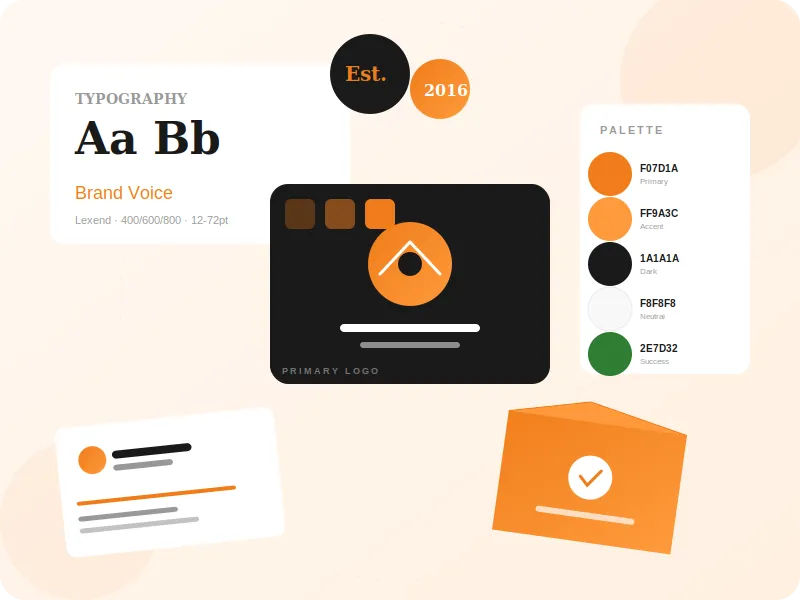 Branding